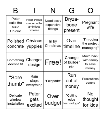 Grand designs Australia Bingo Card