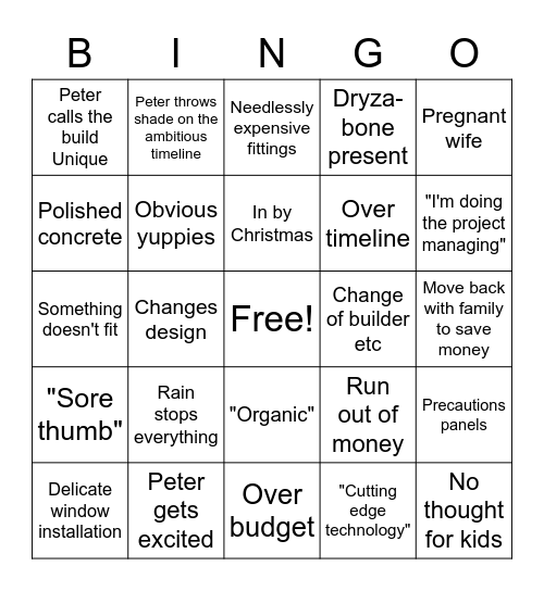 Grand designs Australia Bingo Card