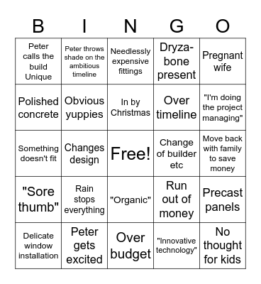Grand designs Australia- edited Bingo Card