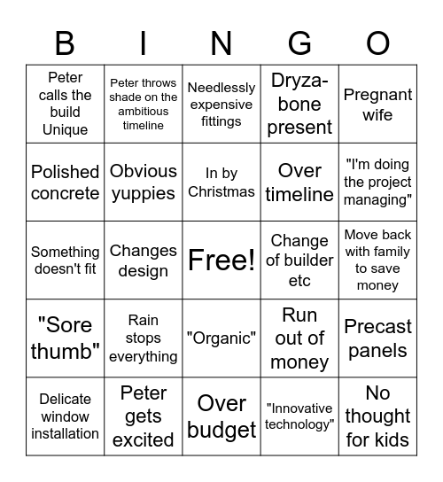 Grand designs Australia- edited Bingo Card