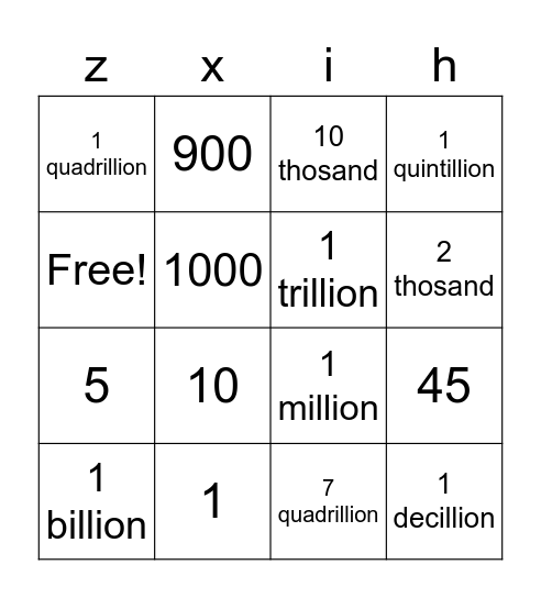 1 to 1 decillion Bingo Card