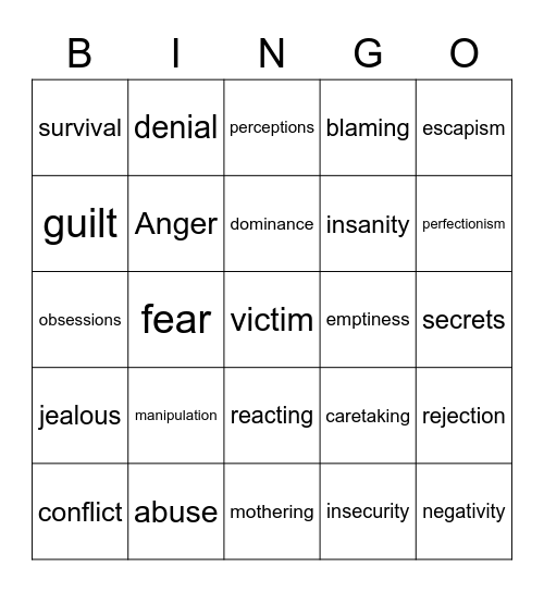 Character Defect Bingo Card