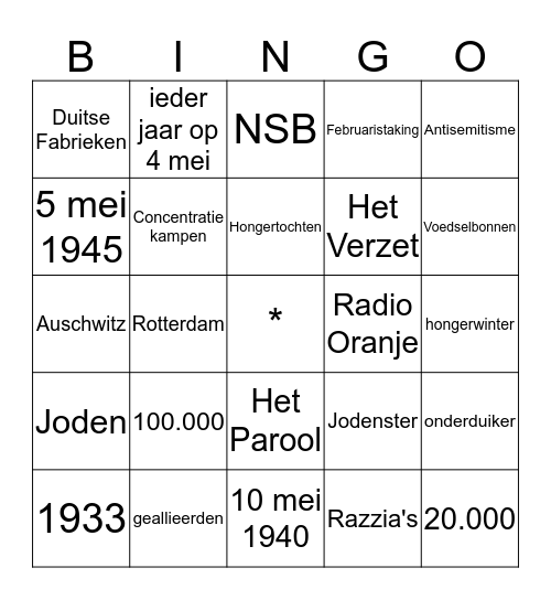 Tweede Wereldoorlog  Bingo Card