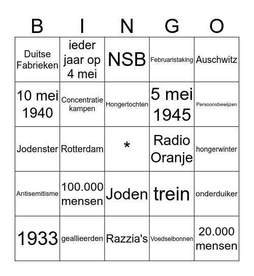 Tweede Wereldoorlog  Bingo Card