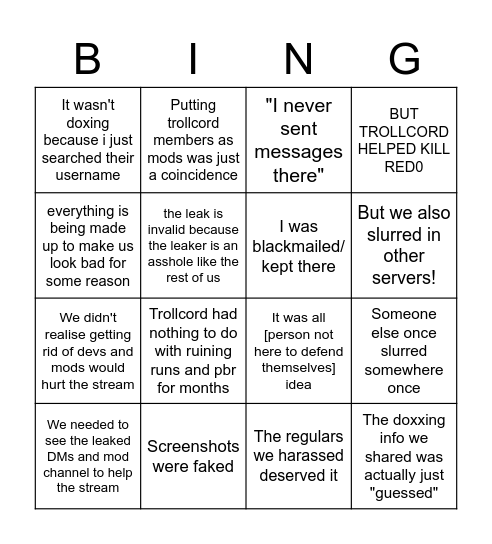 trollcord copium bingo Card