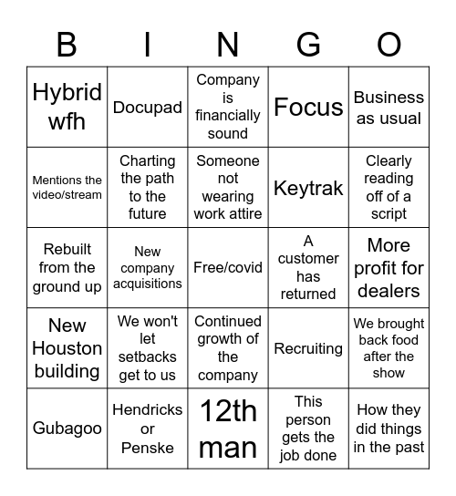 2021 Birthday Bingo Card