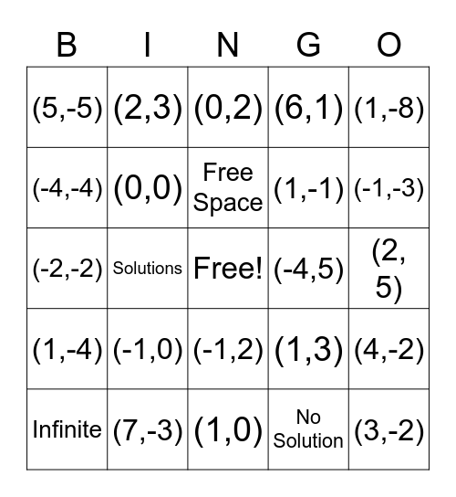 Systems of Equations Bingo Card