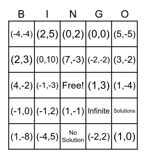 Systems of Equations Bingo Card