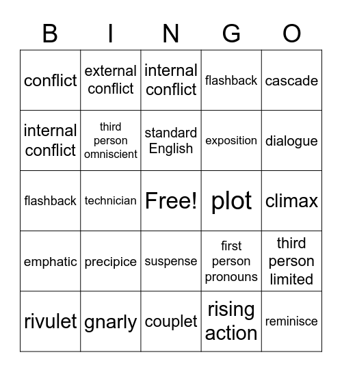 Unit 1 Review Bingo Card