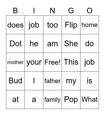 Jobs Bingo game Bingo Card