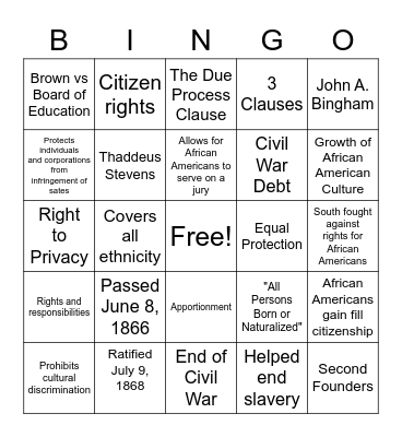 14th Amendment Bingo Card