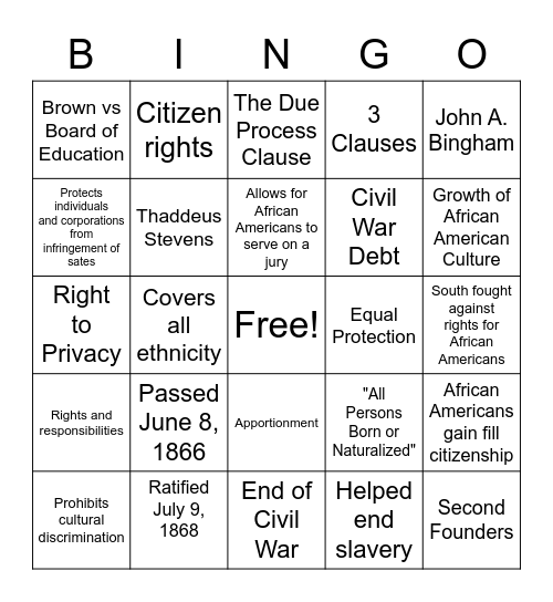 14th Amendment Bingo Card