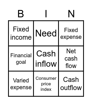 Chapter 6 Vocabulary Bingo Card