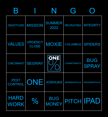 ONE% CHRISTMAS Bingo Card