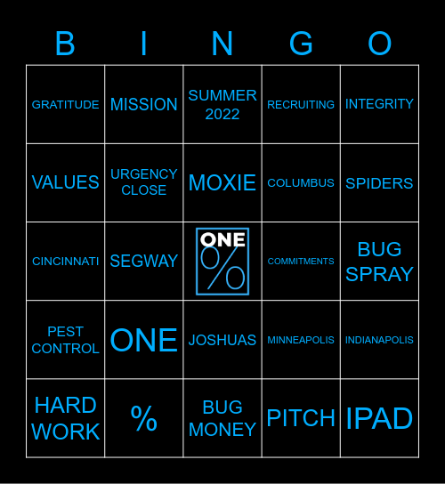 ONE% CHRISTMAS Bingo Card