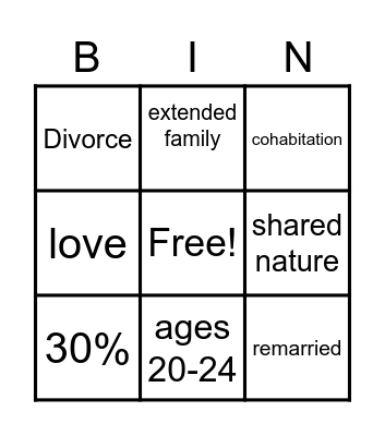 Chapter 11 Bingo Card