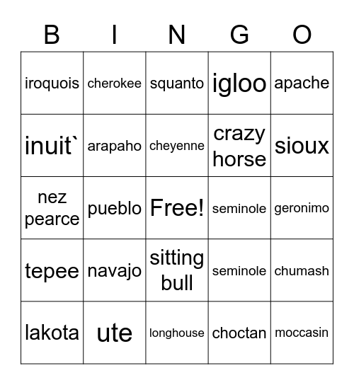 dec 2021 native american tribes Bingo Card