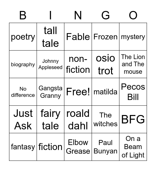 December 2021   GENRE Bingo Card