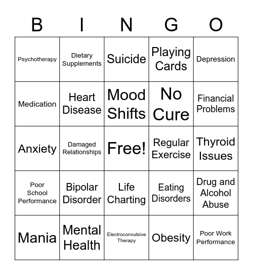 Bipolar Disorder Bingo Card