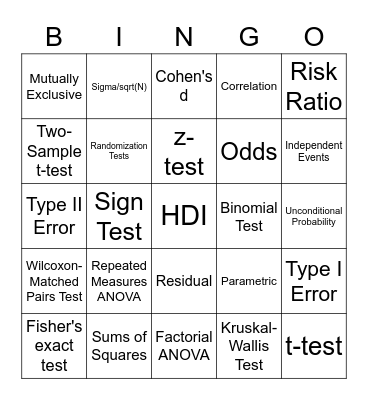 PSY 7150 Bingo Card