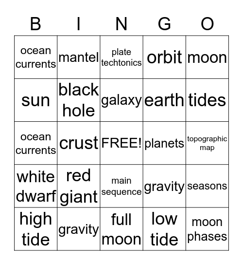 earth and space Bingo Card