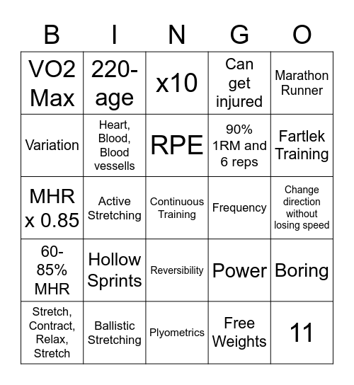 Unit 1 Revision Bingo Card