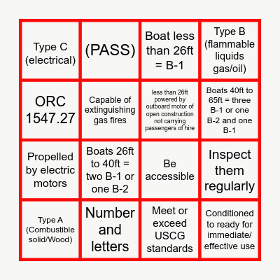 FIRE EXTINGUISHER Bingo Card