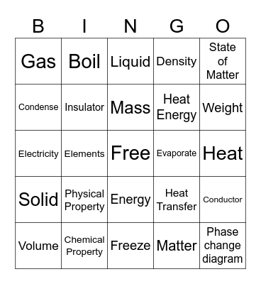 Properties and Changes in Matter Bingo Card