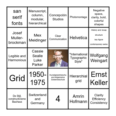 SWISS BINGO Card