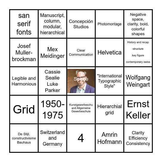 SWISS BINGO Card