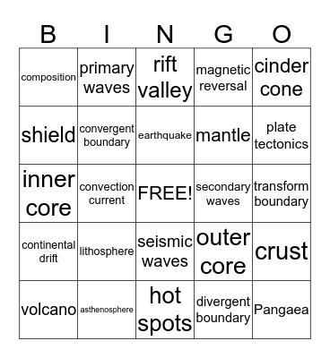 Science Bingo Card