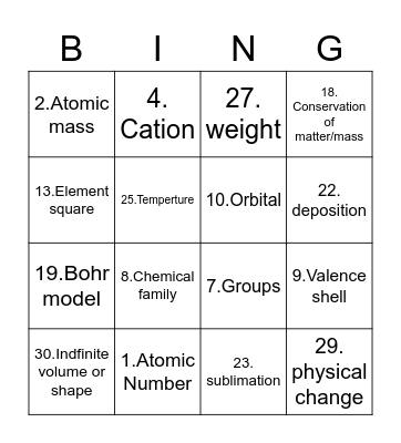 Nature of Matter Bingo Card