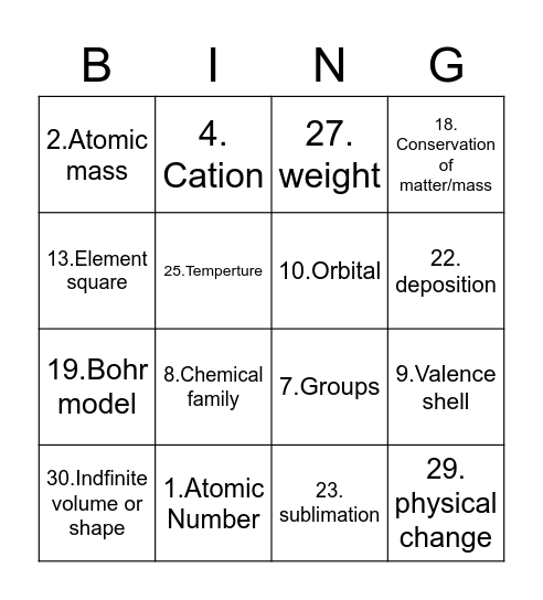 Nature of Matter Bingo Card