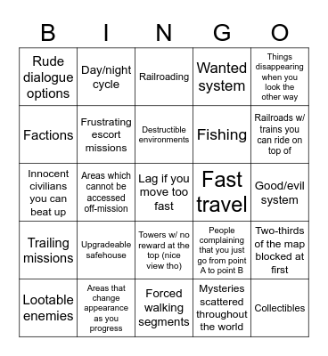 Sonic Frontiers open-world Bingo Card