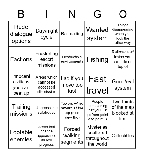 Sonic Frontiers open-world Bingo Card