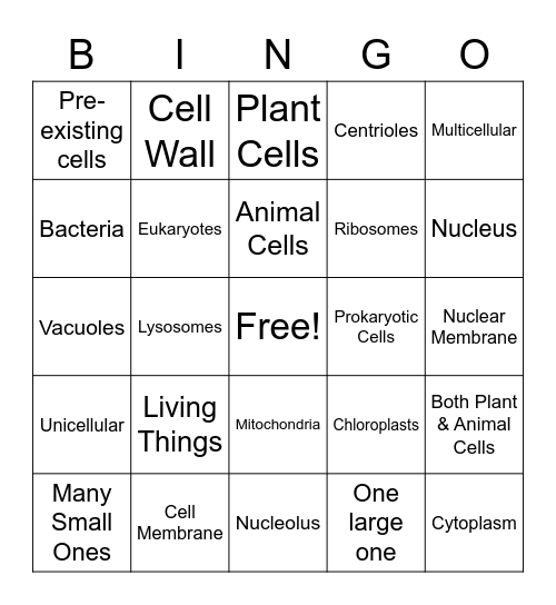 Cell Review Bingo Card