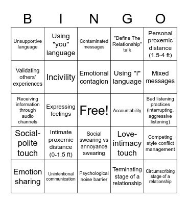 All Too Well (COM103's Version) Bingo Card