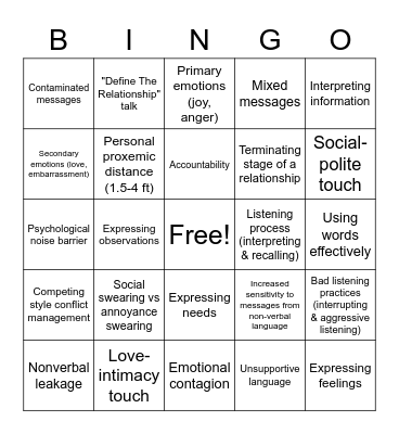 All Too Well (COM103's Version) Bingo Card