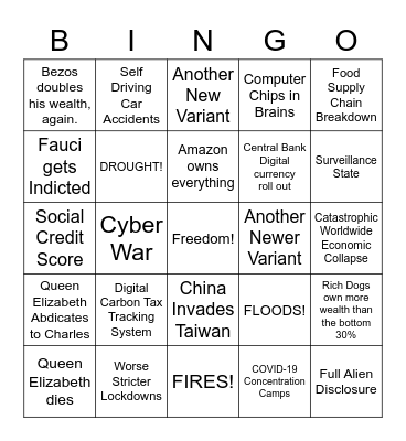 2022 PREDICTIONS Bingo Card