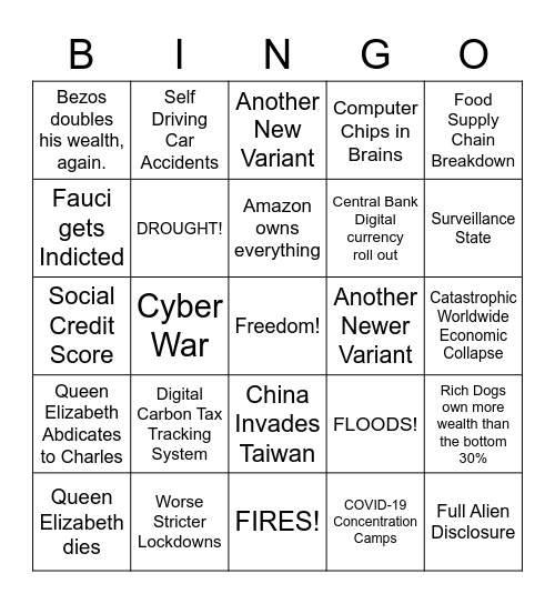 2022 PREDICTIONS Bingo Card