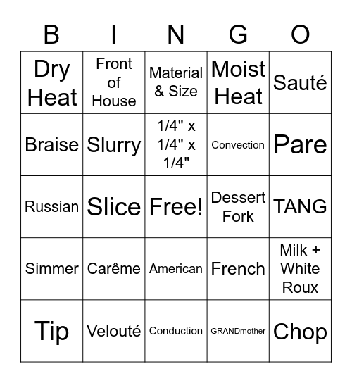 Exam 2 Study Bingo! Bingo Card