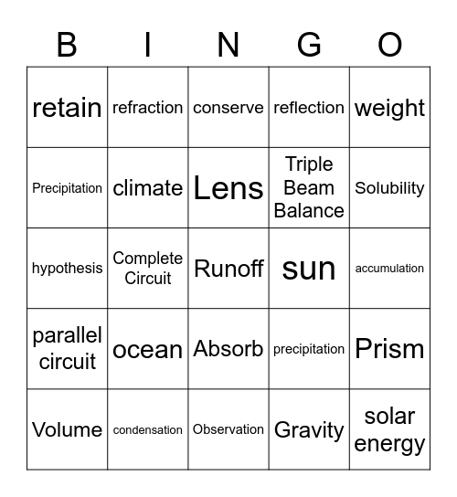 Science Bingo Card