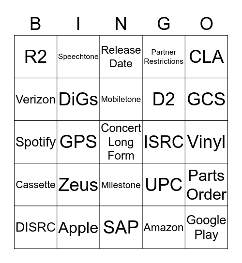 Digital Supply Chain Bingo Card
