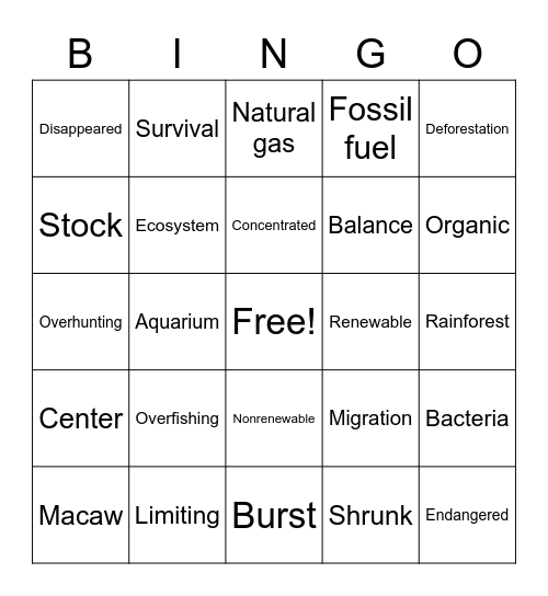 science-words-unit-2-bingo-card