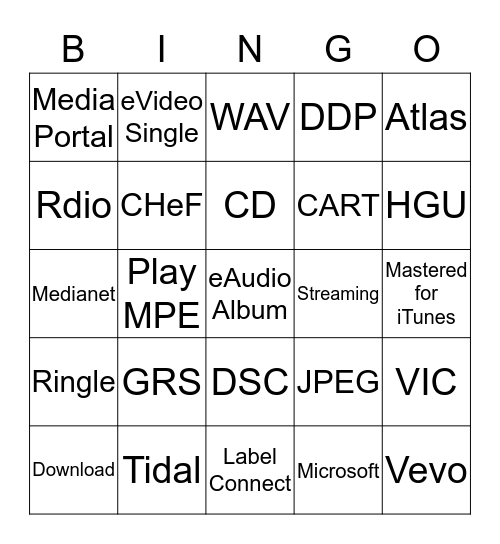 Digital Supply Chain Bingo Card