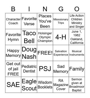 Daniel Mark Holsinger Bingo Card