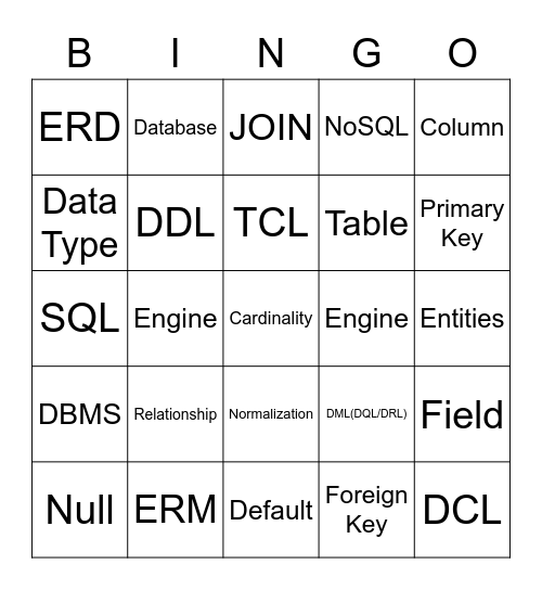 Database Bingo Card