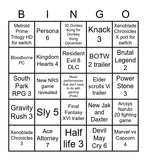 The Game Awards 2021 Grandpa69 Predictions Bingo Card