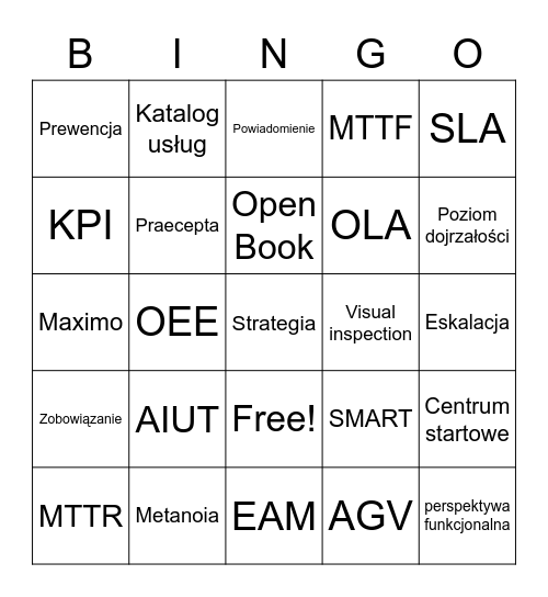 Usługowe podejście do UR Bingo Card