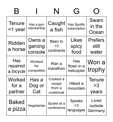 FSI Roulette Bingo Card